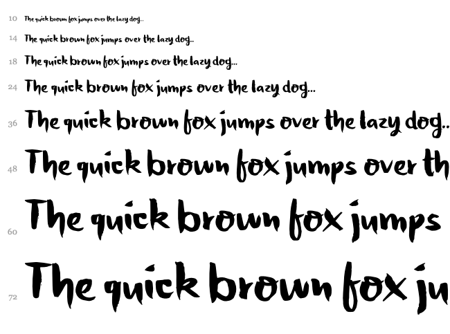 Honeyvoid font waterfall